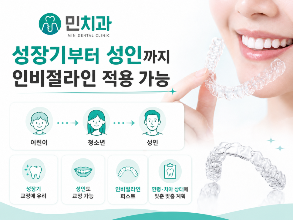 성인과 성장기 어린이의 치아 상태에 따라 투명교정을 고려하는 과정을 설명하는 이미지