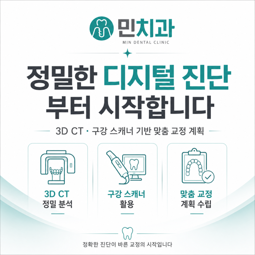 치아 상태와 교합 및 생활환경을 고려해 교정 방법을 선택하는 과정을 안내하는 이미지