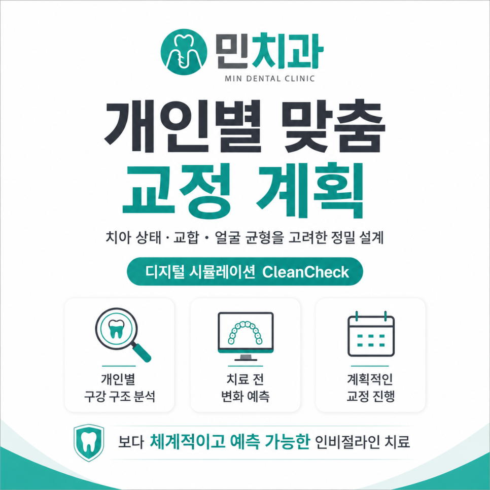 3D CT와 구강 스캐너를 이용해 치아 배열과 교합 상태를 확인하는 디지털 진단 이미지