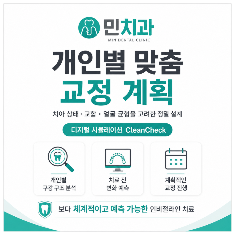 치아교정 전 구강검사와 진단 안내