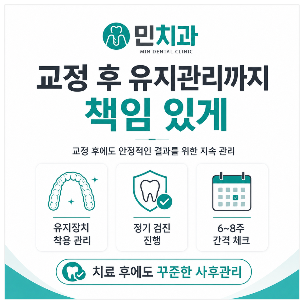 치아교정 전 잇몸과 보철물 상태 확인